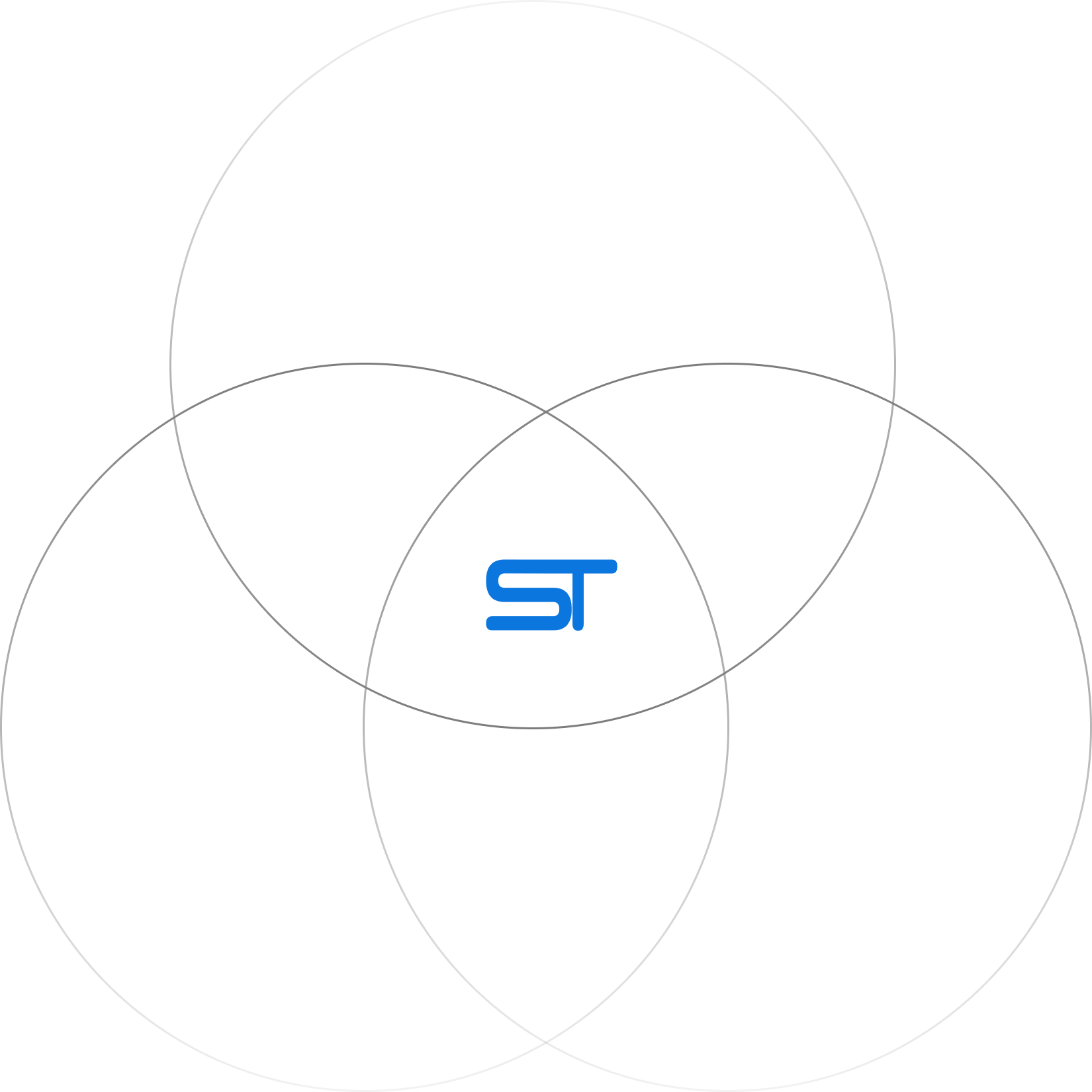 ST-Three-Circles